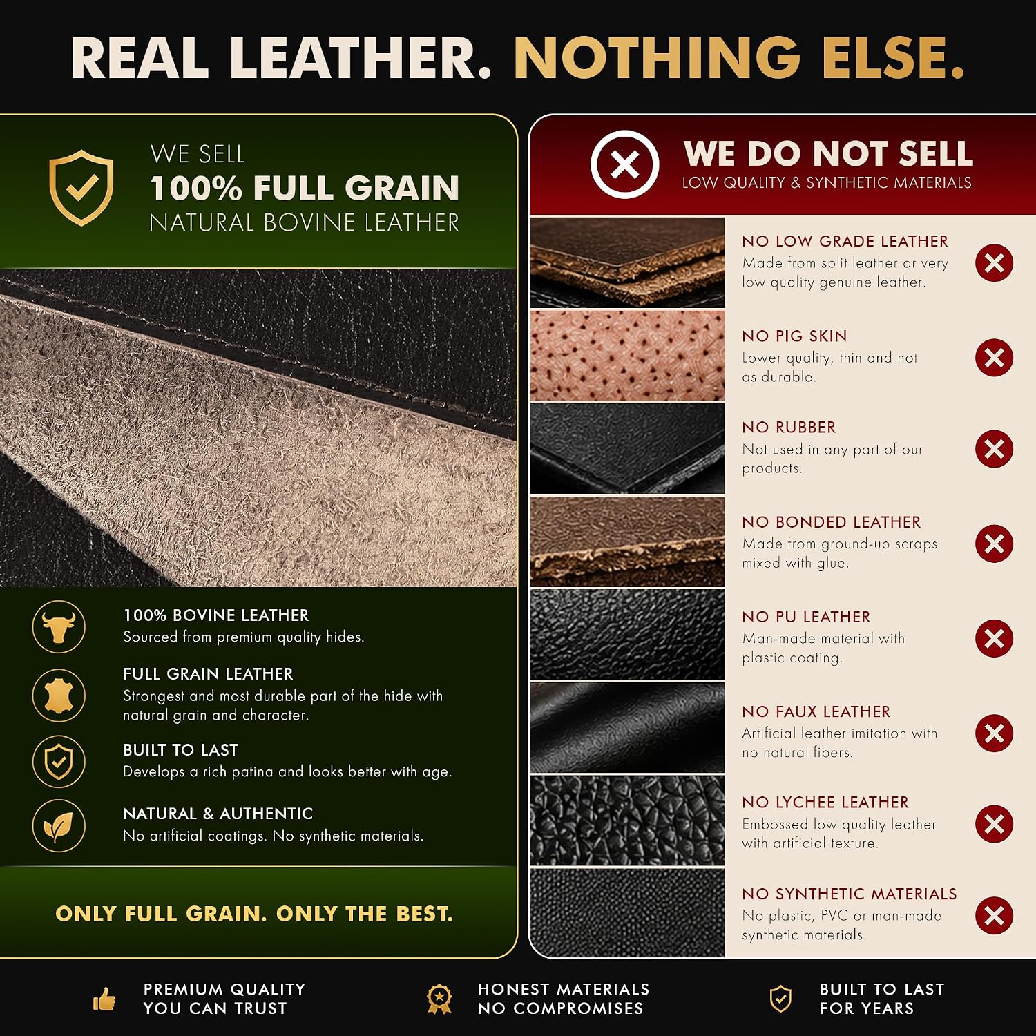Leather Desk Mat Set (3mm) Double layer (Vintage Black)