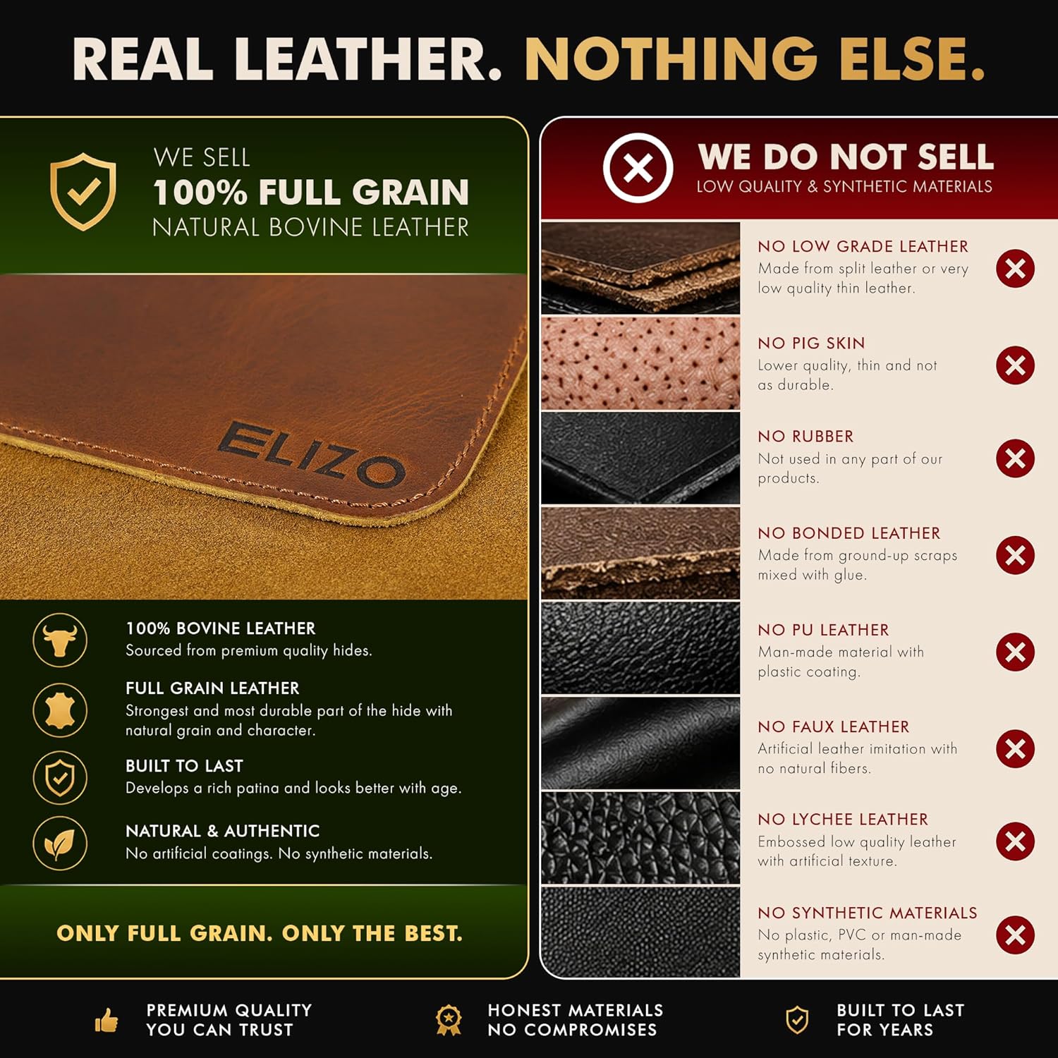 Leather Desk Mat Set (24X14) Single Layer (Cognac)