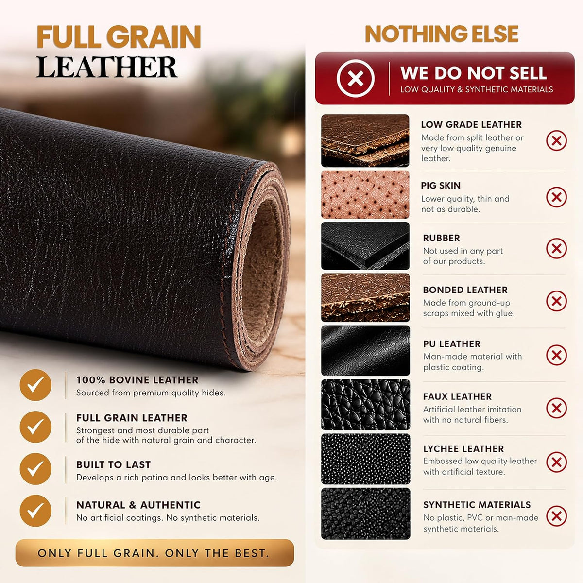 Leather Desk Mat Set (3mm) Double layer (Vintage Brown), #product_type - Elizo